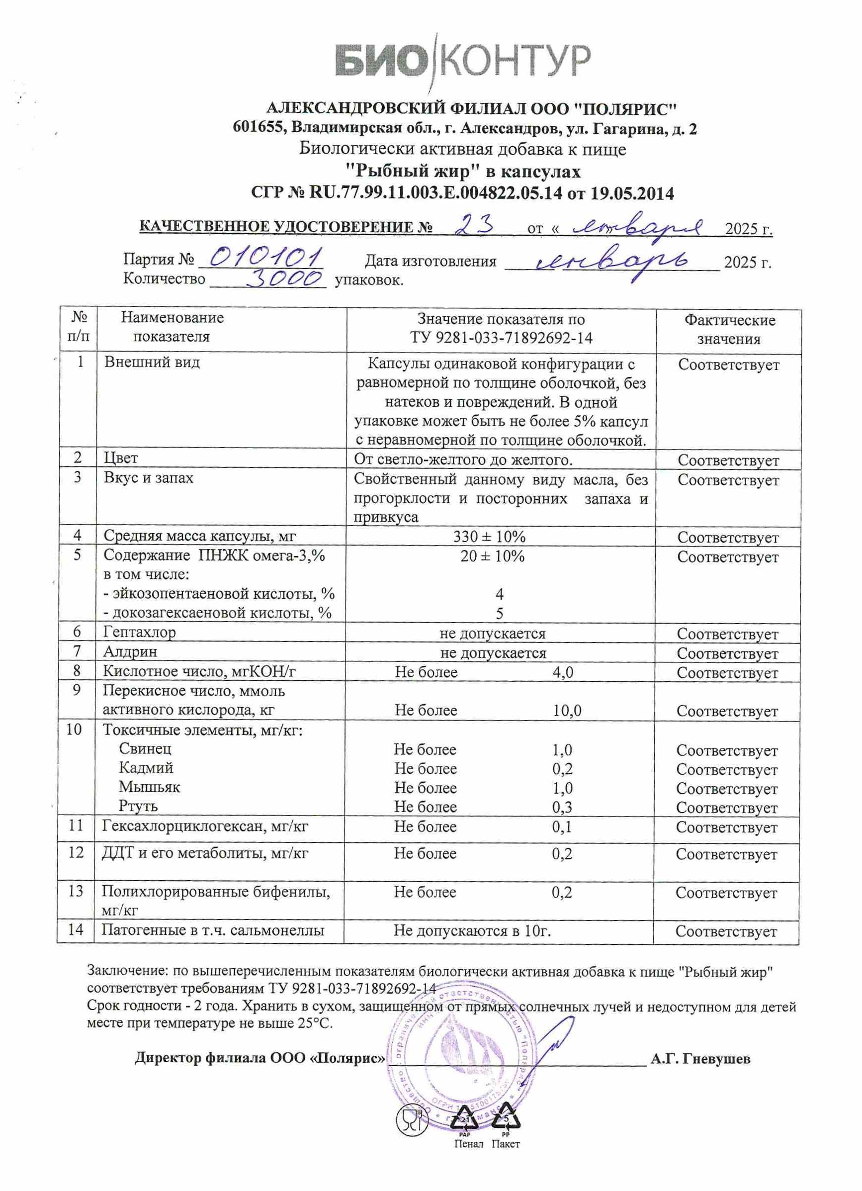 Паспорт №012025